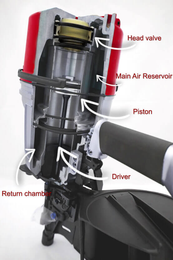 the work parts of pneumatic nail gun