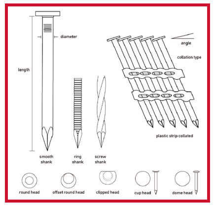 Tough-as-Nails-002-1.jpg (34 KB)